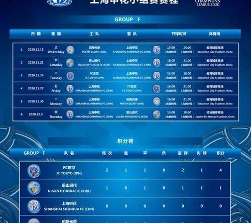 爱游戏官方-上海绿地申花遭遇困境，下轮需胜晋级的简单介绍