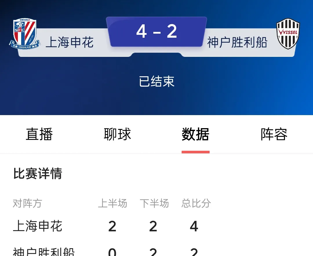 上海绿地申花遭遇困境，下轮需胜晋级的简单介绍