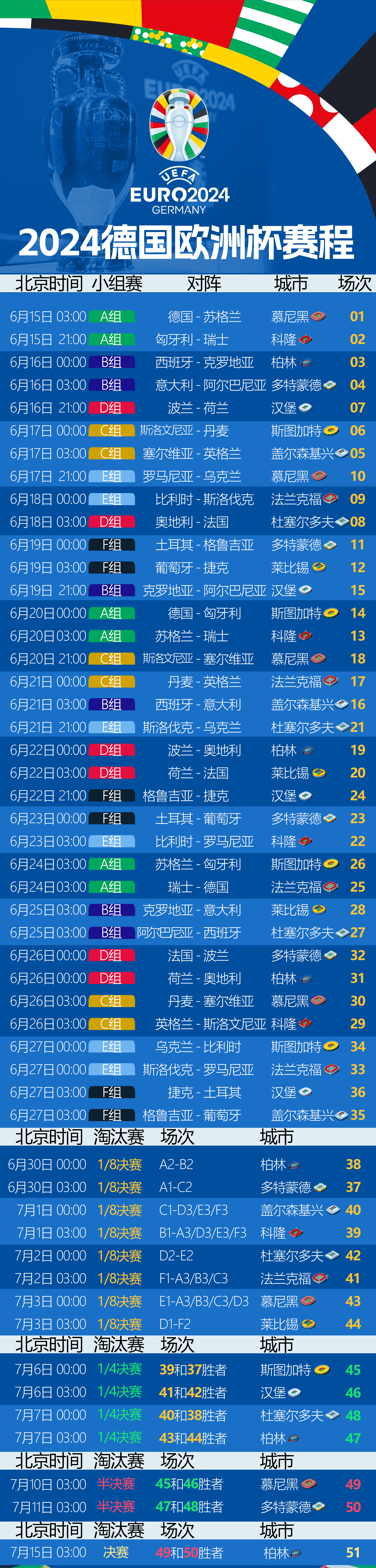 欧洲杯资格赛：球员伤停情况揭晓，备战现状欠佳