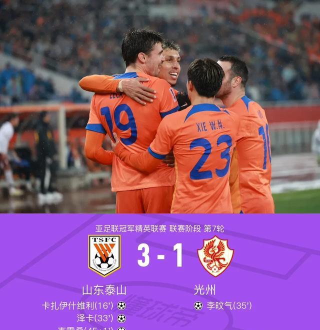 中超外援表现受关注，场上进攻传球效率优异