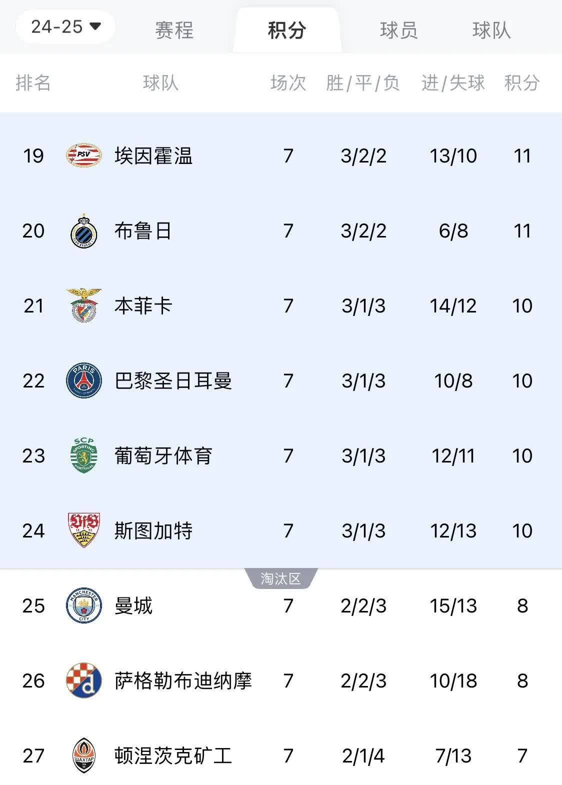 爱游戏APP-关键一战！球队绝杀对手，晋级16强的简单介绍