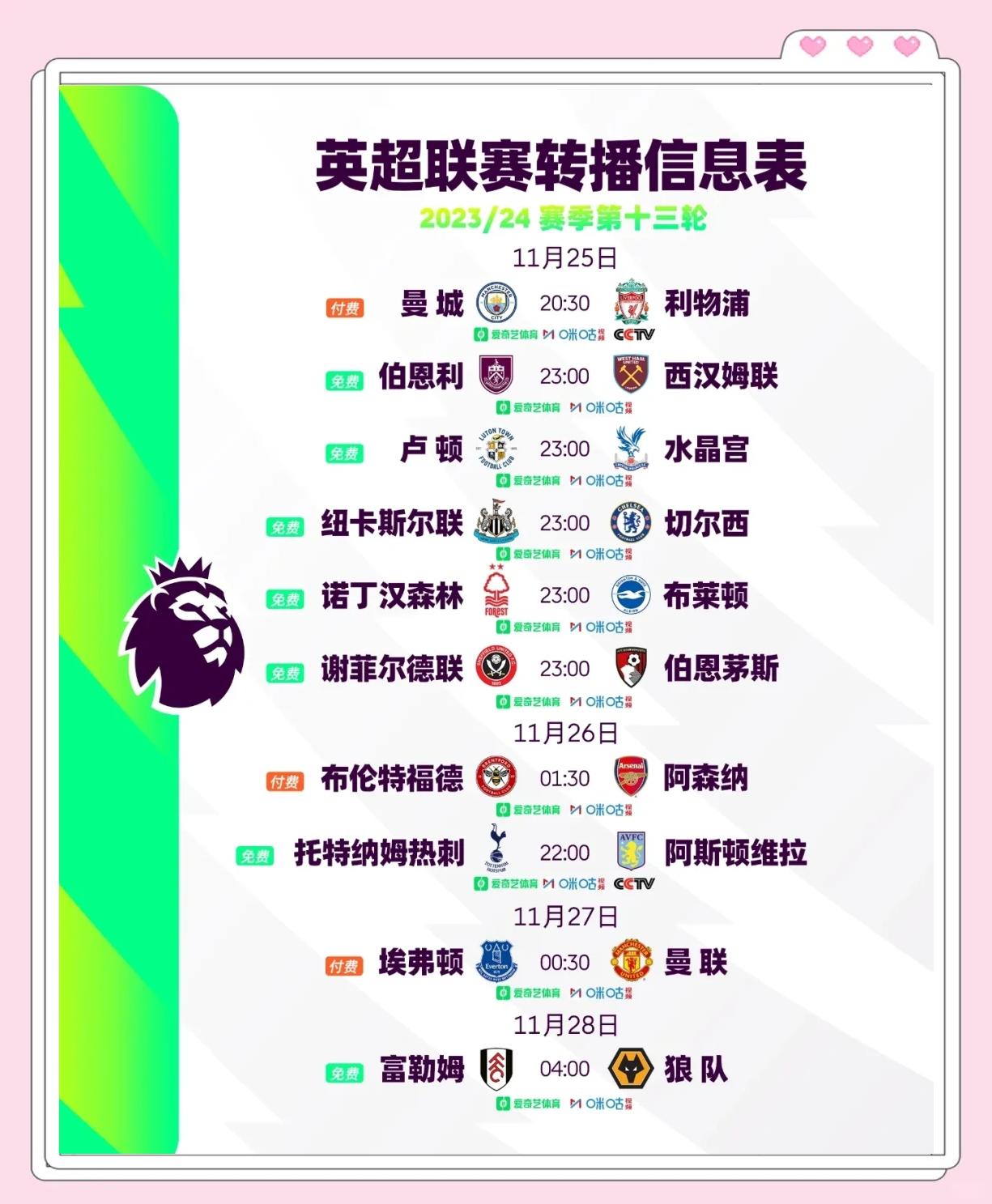 曼城客场不敌利物浦，遭遇关键失利，冲冠路径曲折的简单介绍