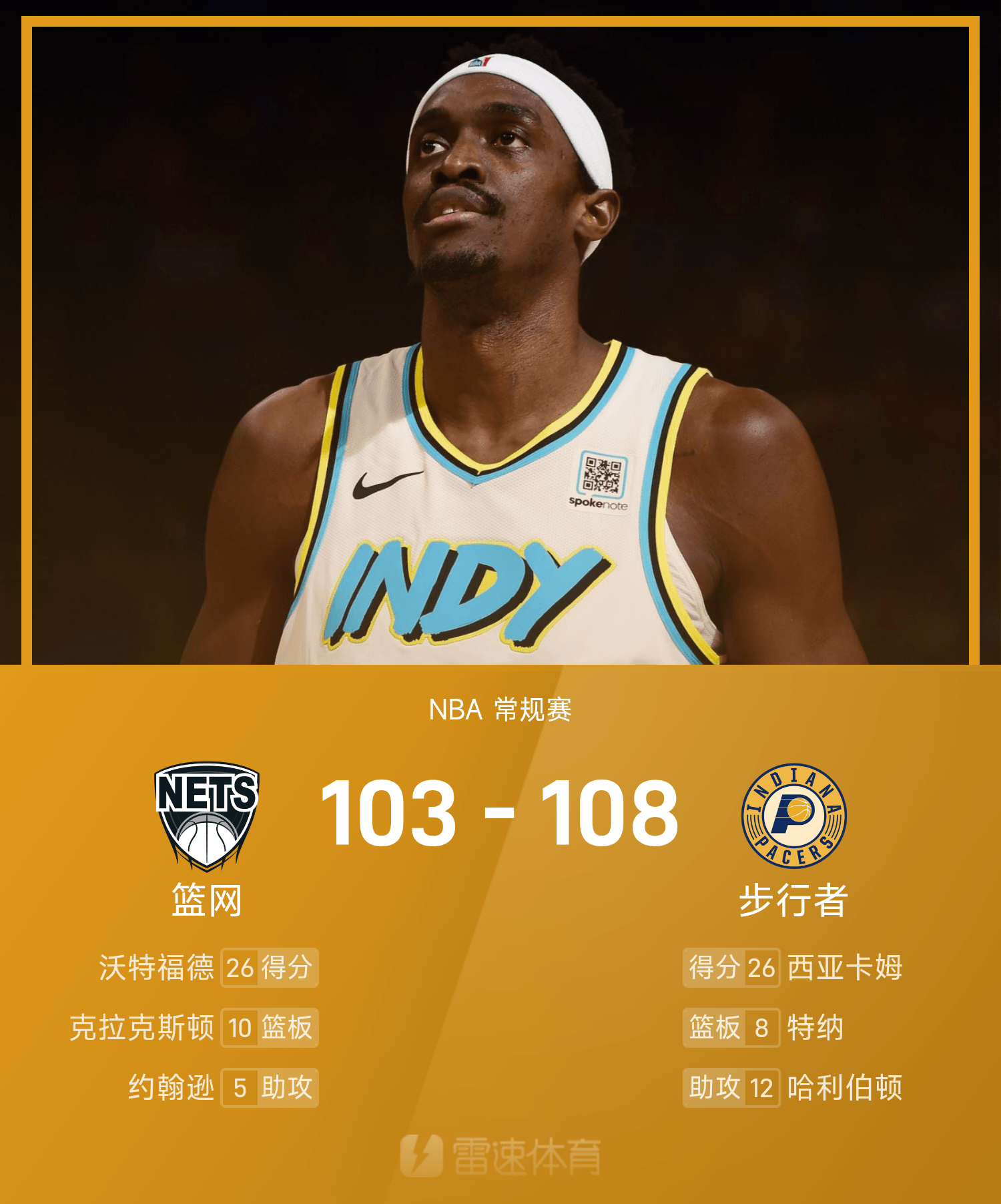 猛龙战胜马刺，西亚卡姆全场最高得分25分