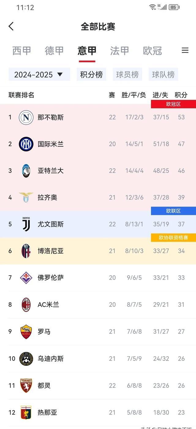 爱游戏体育-亚特兰大迎战那不勒斯，实力对比分析的简单介绍