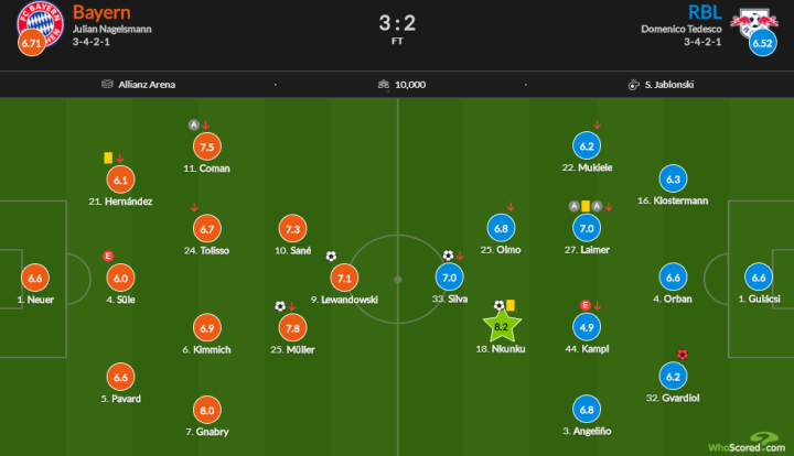 爱游戏娱乐-独联赛积分榜更新，拜仁慕尼黑领先优势