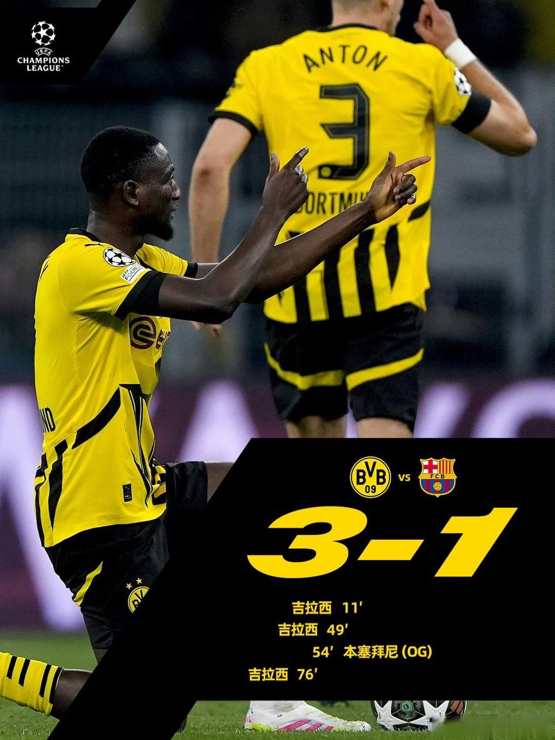 多特蒙德客场战胜法兰克福，挤进欧冠资格区