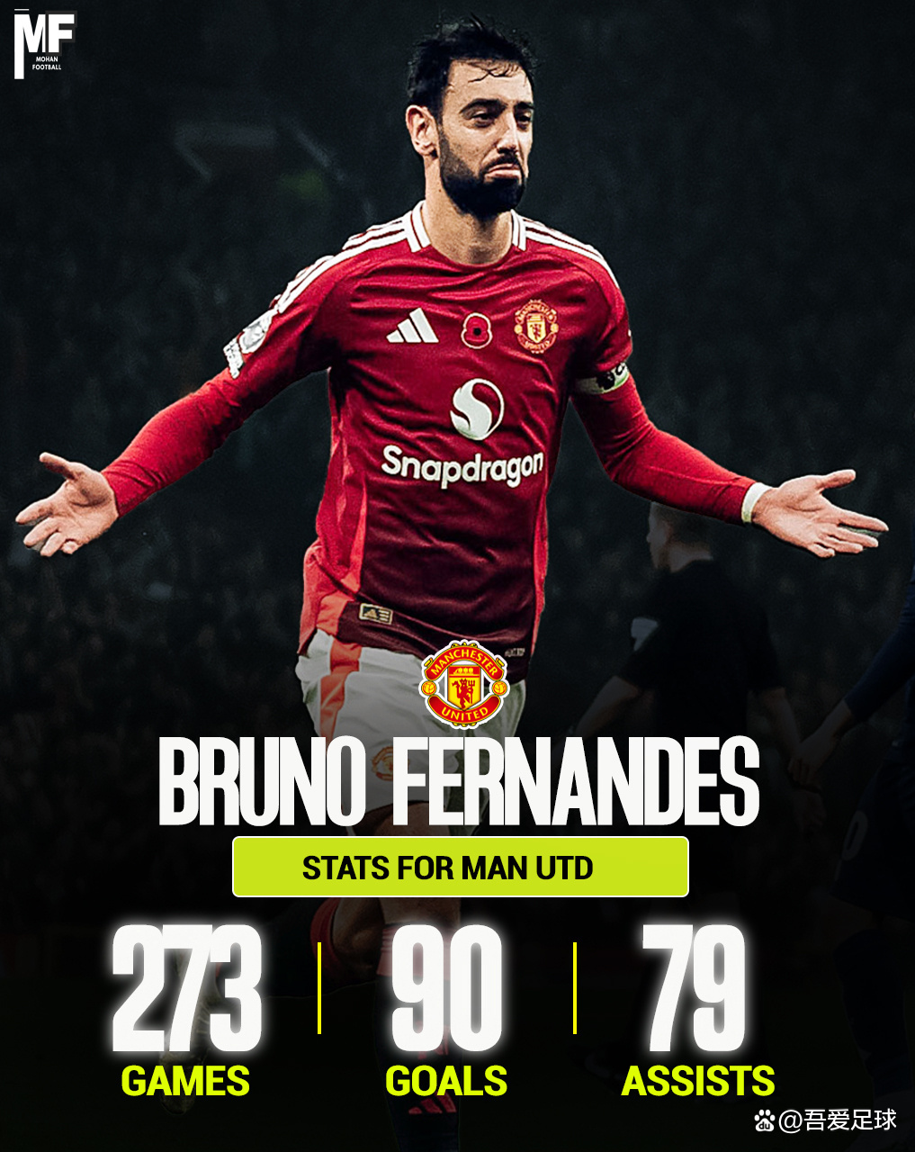 决赛结果揭晓！曼联近况华丽蝉联冠军