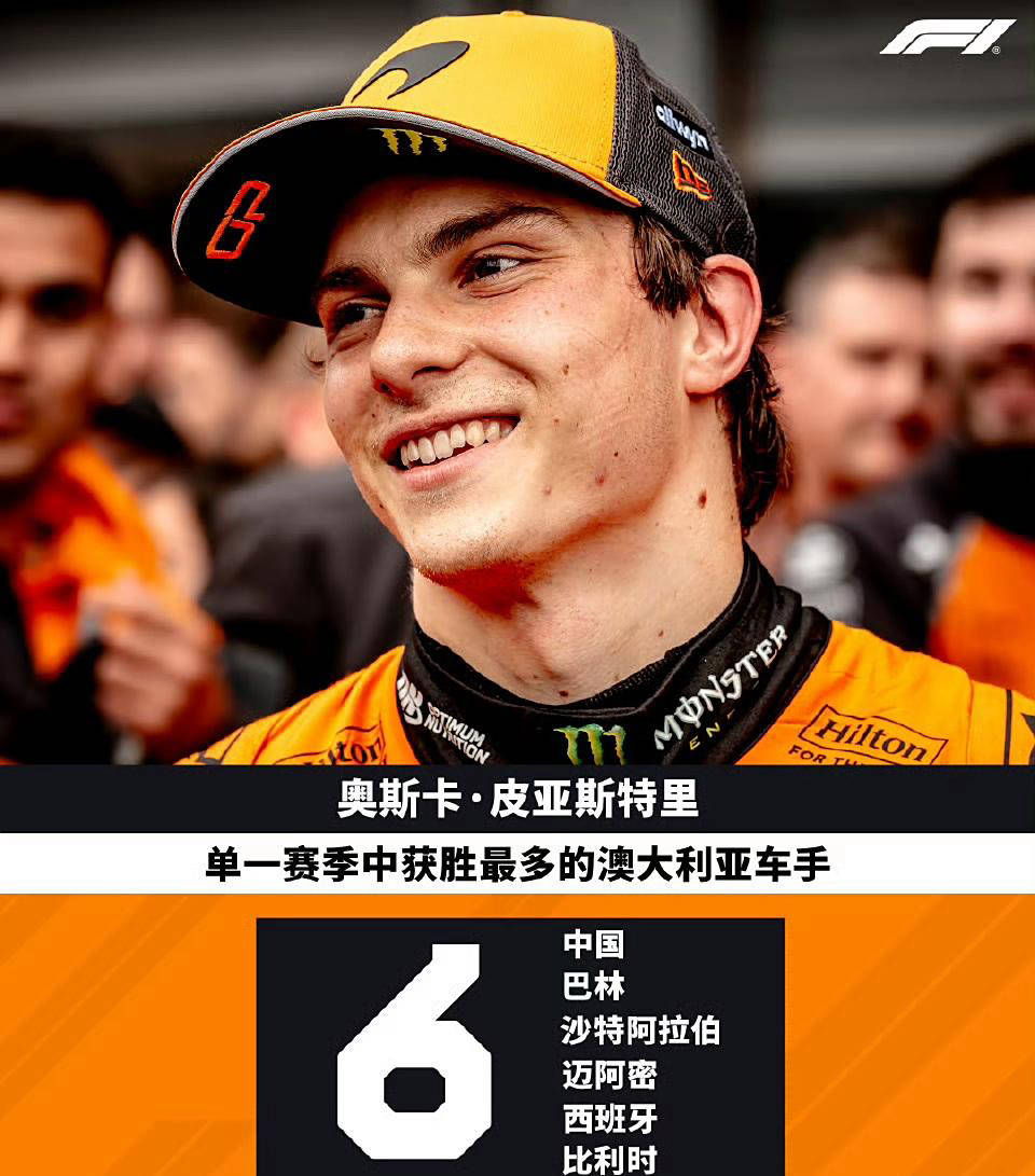 包含威廉姆斯轻取雷诺车队,皮亚斯特里统治全场的词条 包含威廉姆斯轻取雷诺车队,皮亚斯特里统治全场的词条