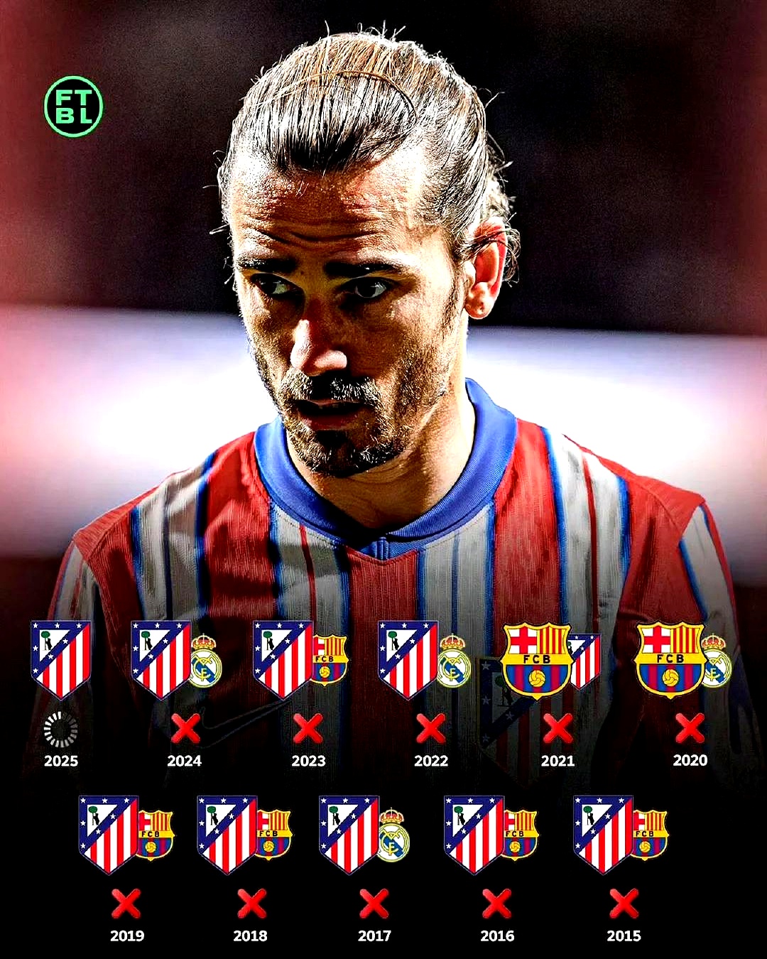 皇马横扫巴萨，格列兹曼状态火热的简单介绍